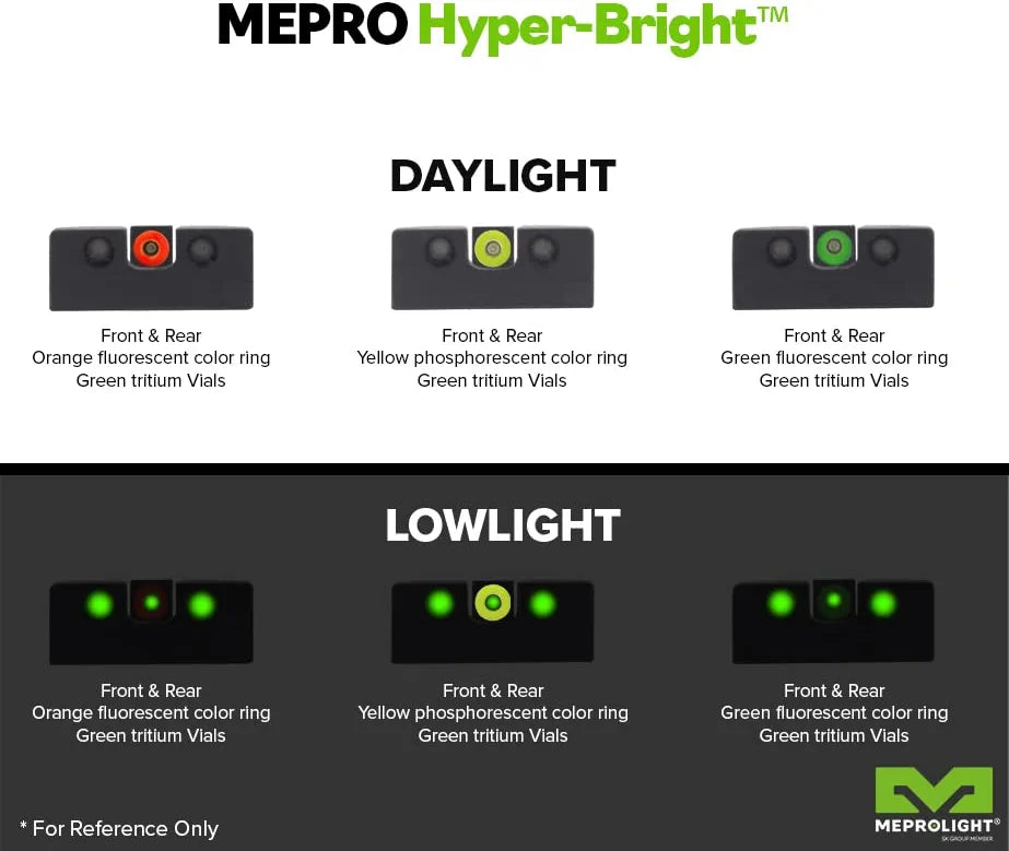 MEPRO Hyper-Bright Fixed tritium Day and Night Sights