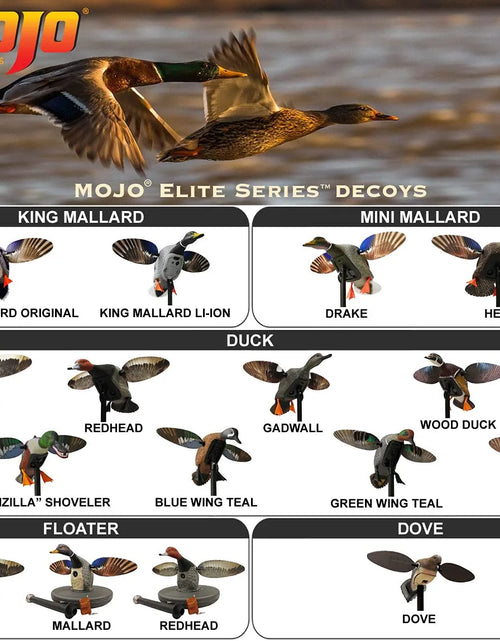 Load image into Gallery viewer, Elite Series Floater Spinning Wing Duck Decoy
