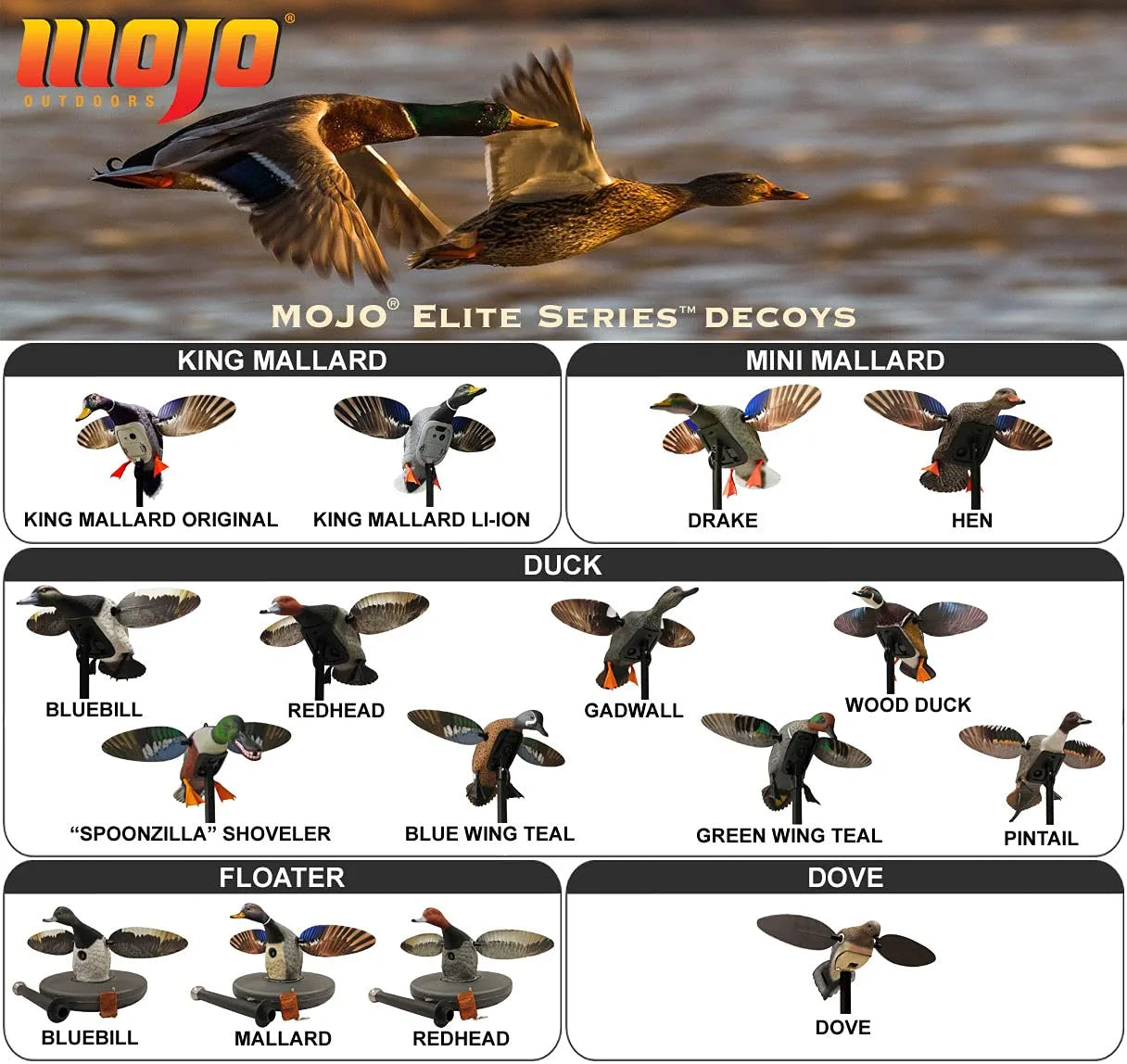 Elite Series Floater Spinning Wing Duck Decoy