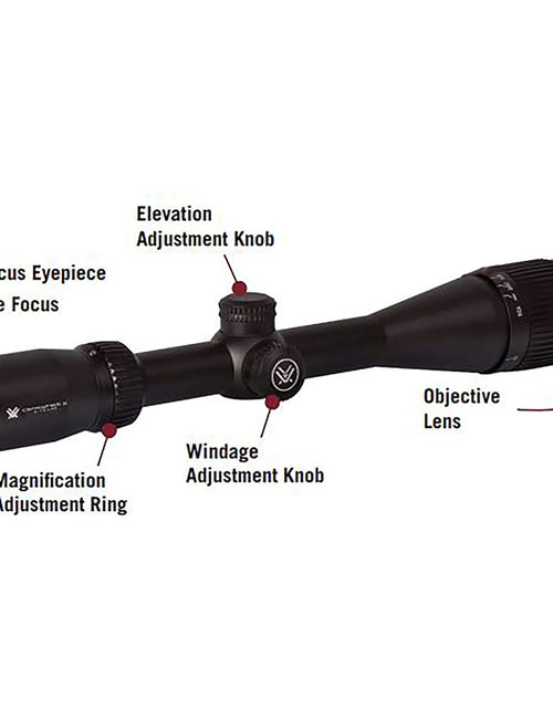 Load image into Gallery viewer, Crossfire II SFP - Hunting Riflescope (2-7x32)
