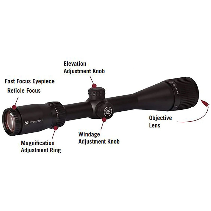 Crossfire II SFP - Hunting Riflescope (2-7x32)