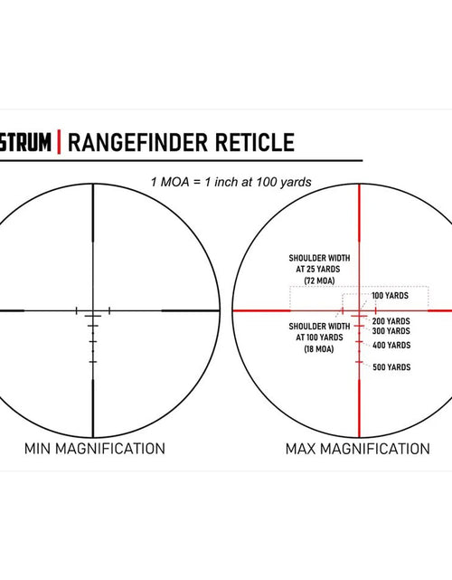 Load image into Gallery viewer, 3-9x32 Hunting Rifle Scope with Rangefinder
