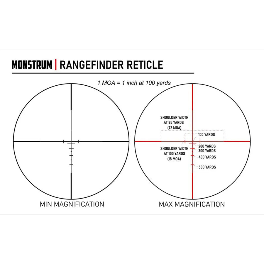 3-9x32 Hunting Rifle Scope with Rangefinder