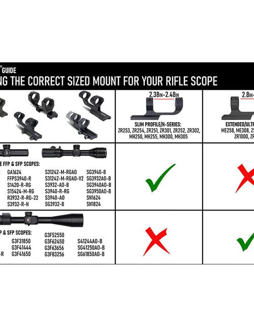 Load image into Gallery viewer, Slim Profile Series Offset Cantilever Picatinny Scope Mount
