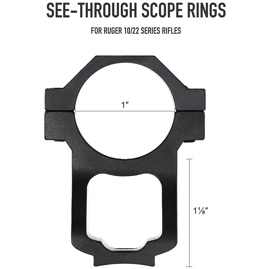 HIRAM Rifle Scope Rings with See-Through Bases 2 Pack