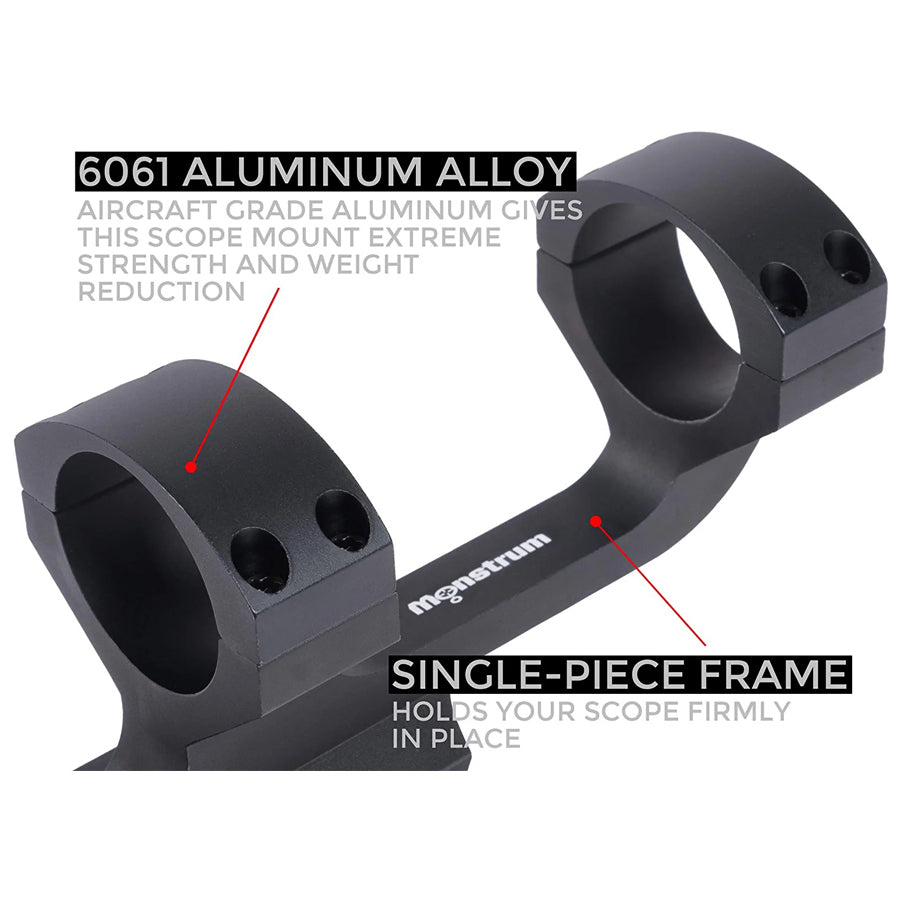 Slim Profile Series Offset Cantilever Picatinny Scope Mount